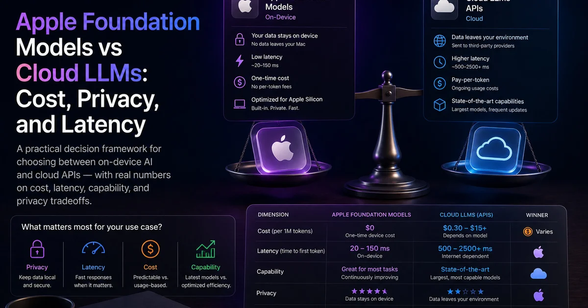 Apple Foundation Models vs Cloud LLMs comparison