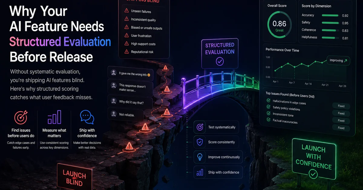 Structured evaluation catching AI failure modes
